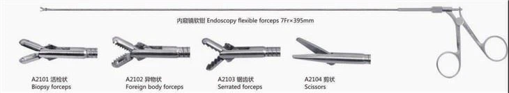 Laparoscopic 16.5Fr 18.5Fr 21Fr 23Fr Medical Urology Urethro-cystoscopy Set